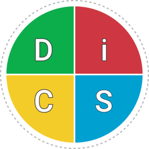 DiSC Model